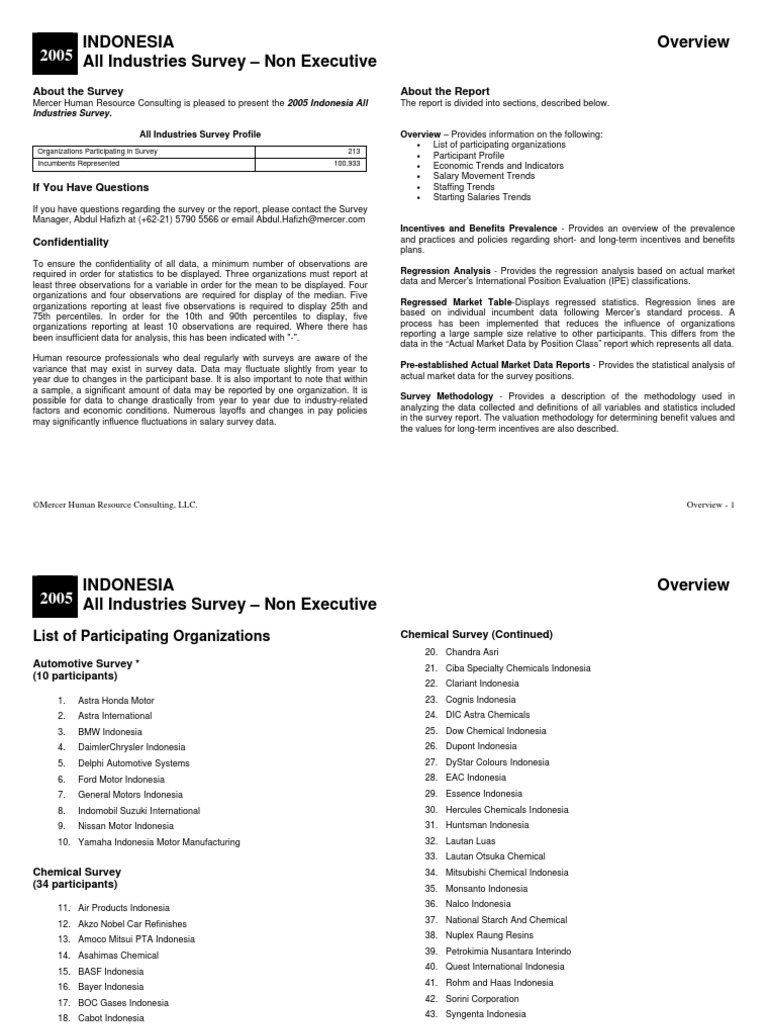 2005 Mercer All Industries Survey Overview (NE) | PDF | Employment | Salary