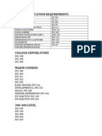 General Education Requirements: SOC 100 SOC 206 SOC 305