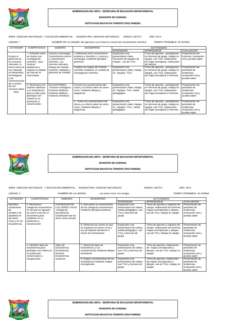 Plan De Estudios Ciencias Naturales Grado Sexto 2014