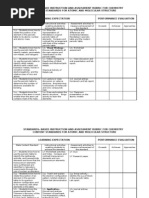 Download Standards- Based Instruction and Assessment Rubric for Chemistry Content Standards by jamz_s SN20902263 doc pdf