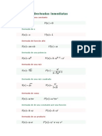 Derivadas: Constante, Potencias, Raíces, Trigonométricas y Más