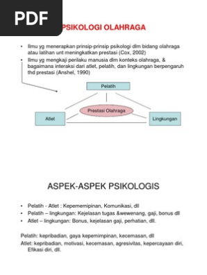 Bahan Kuliah Psikologi Olahraga Compatibility Mode Pdf