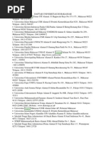 Download Daftar Universitas Di Makassar by Muhammad Ammar Naufal SN209039407 doc pdf