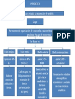 Mapa Conceptual Diego