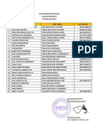 Data Operator Sekolah