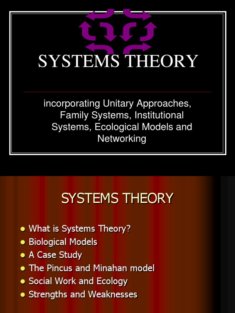 An Introduction to Systems Theory and its Applications in Social Work ...