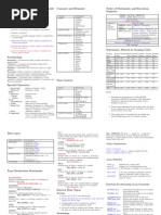 Fortran Quick Reference Cheat Crib Sheet