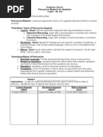 Download Persuasive Rhetoric by Melinda SN20906716 doc pdf