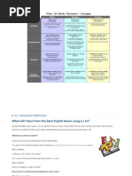 Tenses Table - Past, Present, Future