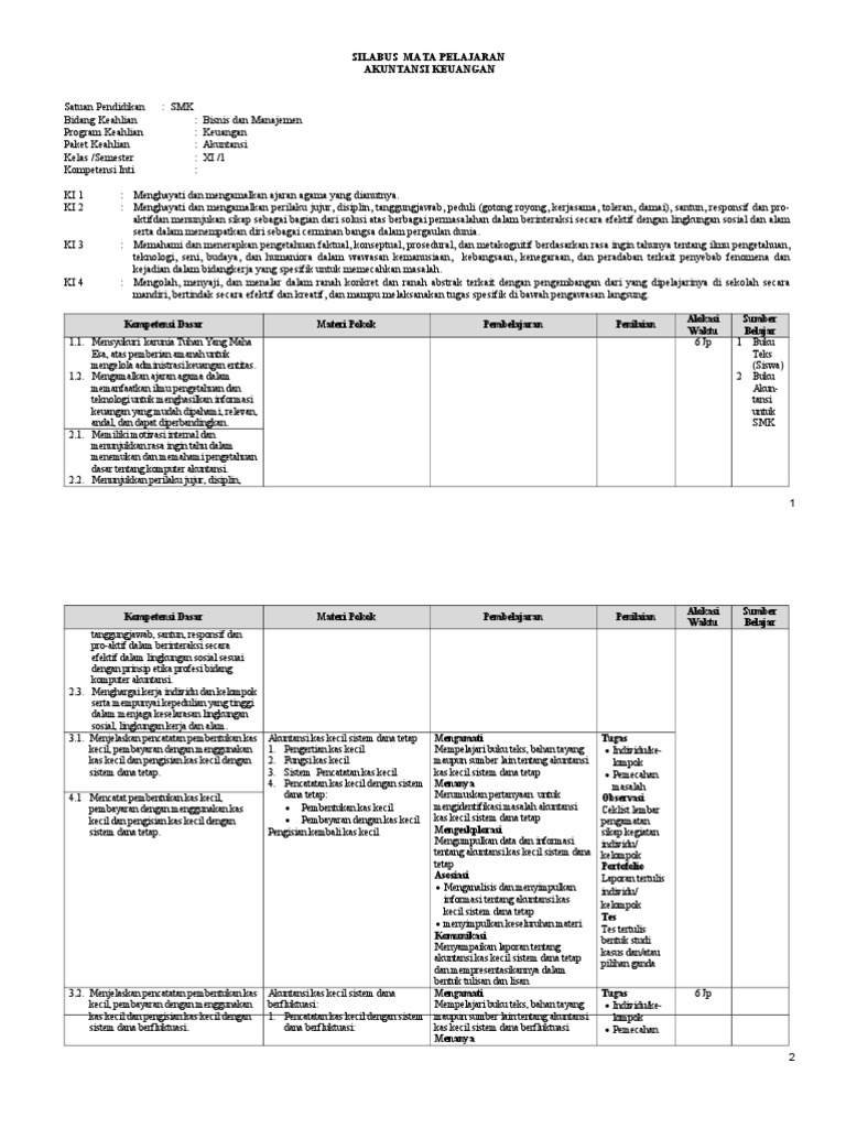 Silabus Akuntansi Keuangan Kls XI Dan XII