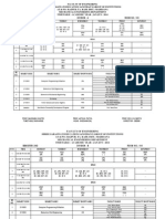 Mechanical_Class Timetable 2nd 4th 6th 8th Sem Even 2014