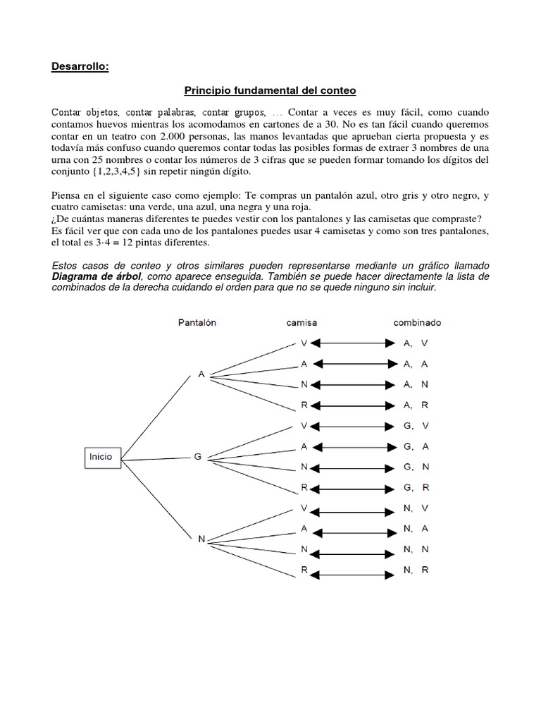 Principio Fundamental Del Conteo