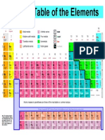 Periodic%2520Table