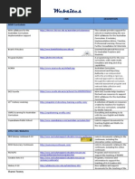 Download Websites -S Tooney by S TANCRED SN209096772 doc pdf