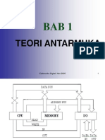 Teori Antarmuka Elektronika Digital