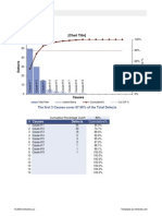 Pareto Analysis: (Company Name)