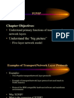Chapter Objectives:: Understand The "Big Picture"