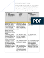 10.COBIT5 Key Audience Marketing Messages