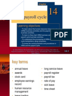 The Payroll Cycle: Learning Objectives