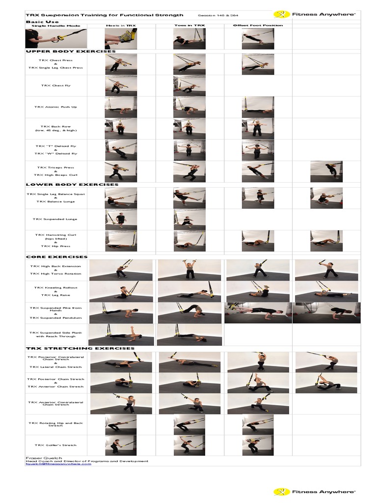 TRX Suspension Training For Functional Strength Basic Use | PDF