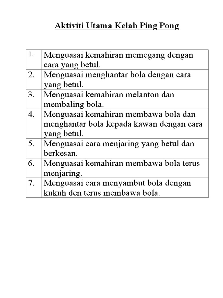 Aktiviti Utama Kelab Ping Pong Pdf