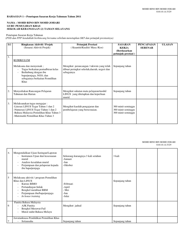 Contoh Skt Sasaran Kerja Tahunan Pdf