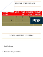 Carta Tempat Perpuluhan