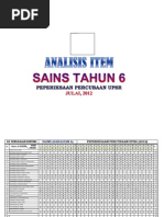 Analisis Item Bahasa Inggeris Tahun 6 Pdf