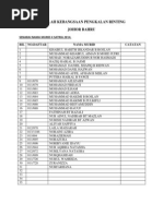 Definisi Dan Konsep Pendidikan Keselamatan