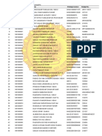 MH 02 Eligible List