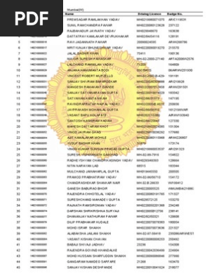 Mh 02 Eligible List Pdf