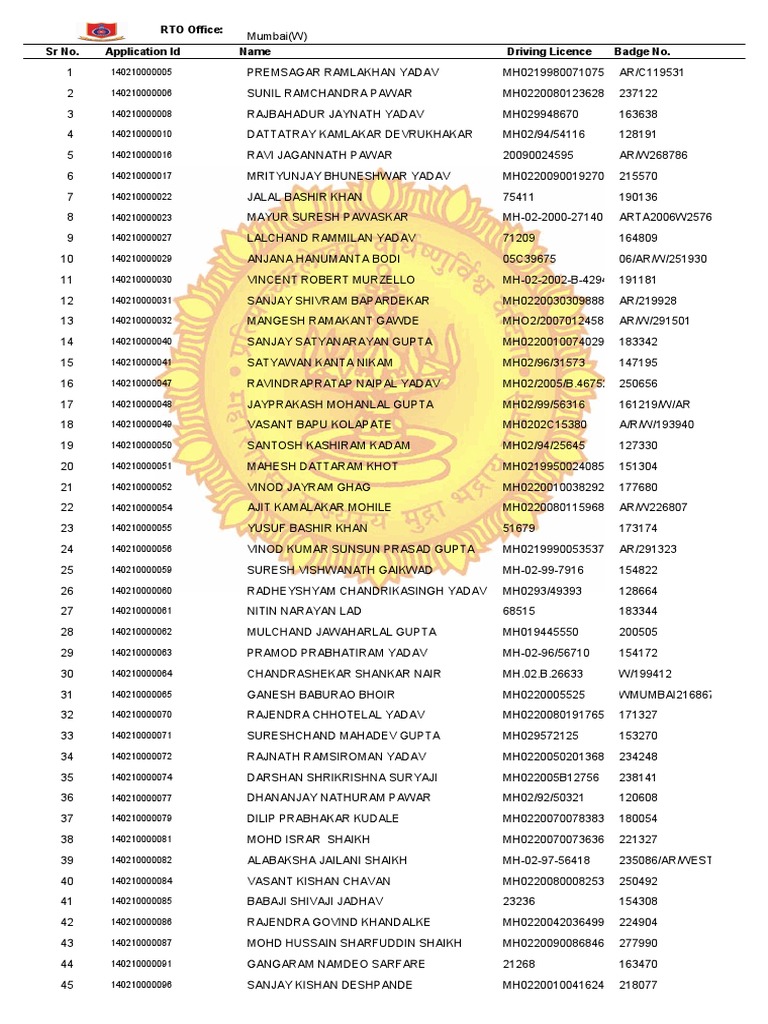 Rto Office Application Id Name Driving Licence Badge No Sr No