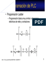 PLC_Progr