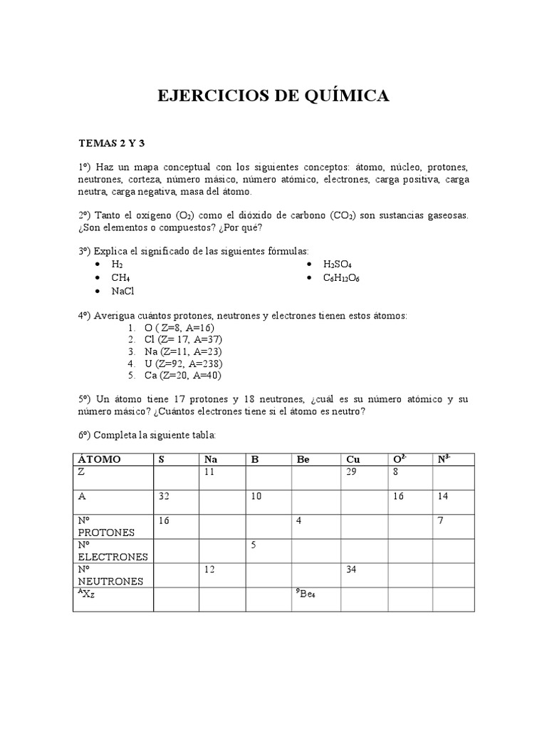 Ejercicios de Química: Átomos y Enlaces | PDF | Isótopo | Átomos