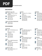 Download AP Cargo Contact Numbers by Ergo Wings SN209136287 doc pdf