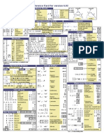 J Reference Card For Version 6.02: Arithmetic Dyads Arithmetic Monads