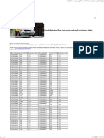 Bosch Injectors and Ohms