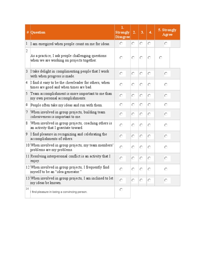 # Question 1. Strongly Disagree 2. 3. 4. 5. Strongly Agree: 14 I Find ...