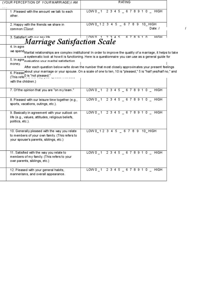 ABHSF Marriage Satisfaction Survey | PDF