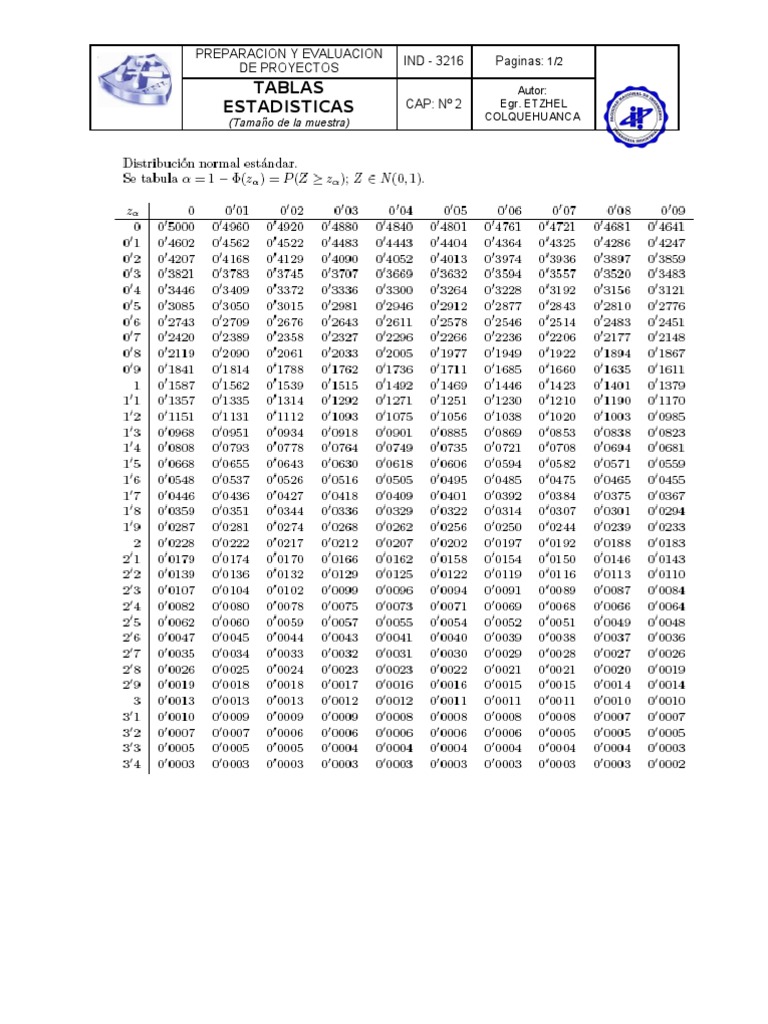 Tablas Estadisticas PDF