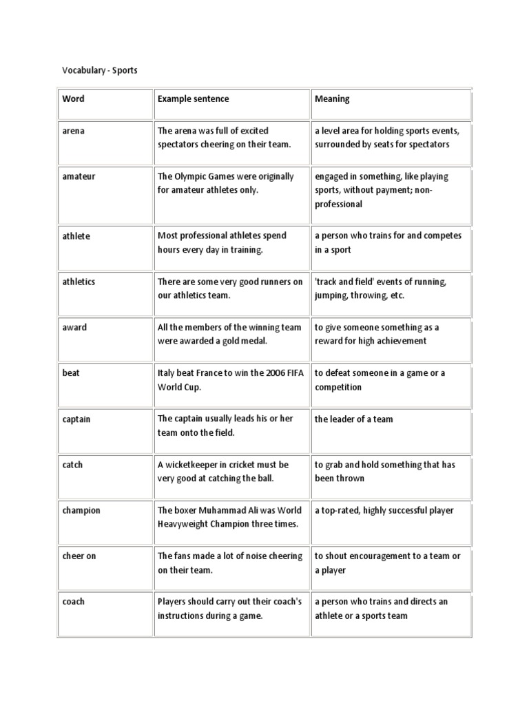 Word Example Sentence Meaning PDF Sports Referee