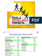 Kostic vs. - Motorni Simptomi I Kako Ih Testirati