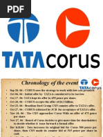 TATA CORUS