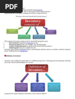 Inventory Management