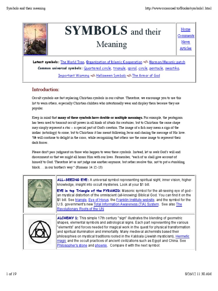 7 Deadly Sins Symbols Meaning