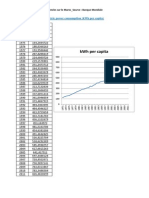 Electric power consumption.pdf