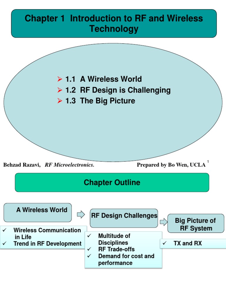 Introduction to RF and Wireless Tech | PDF