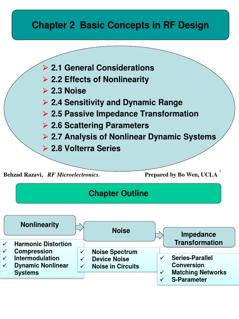 Chapter2 Basic Concepts in RF Design | PDF | Amplifier | Field Effect