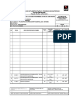 Fislosofia de Operacion y Control . Proyecto. S.es Jobo Norte y Temblador