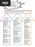 Reading and Vocabulary (Task 1 G.O)
